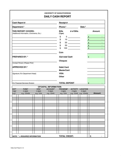 Printable Cash Drawer Count Sheet Printable Templates