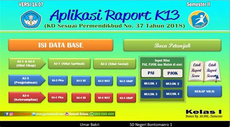 Detail Aplikasi Raport K13 Tahun 2020 Gurusunardi Com