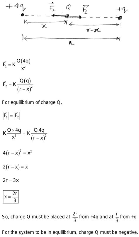 Two Point Charges Q And Q Are Separated By Distance R Where Should