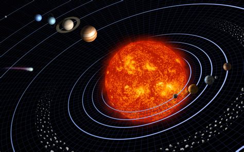 The Solar System Planets In Our Solar System Pictures And Facts