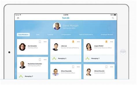 Workday Expands Adp Partnership For Global Payroll In 2022 Reviews