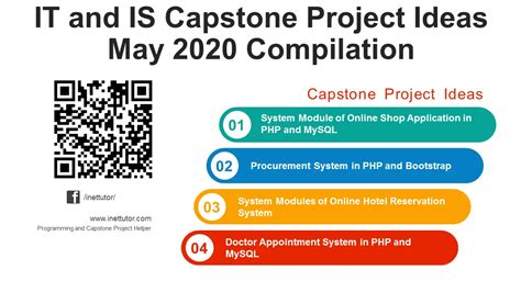 🎉 Capstone Paper Topics 80 Best Capstone Project Ideas To Create