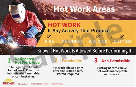 Hot Work Areas Poster Riskwise