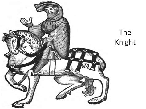 Ppt Key Concepts For Canterbury Tales Prologue Powerpoint