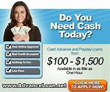 Pictures of Payday Loans Austin No Credit Check