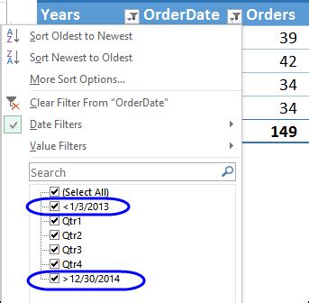 Date Filter Not Working In Pivot Table Excel Brokeasshome Com