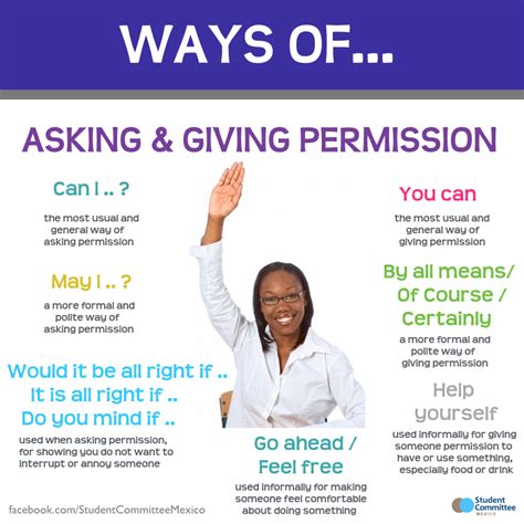 Want examples of strong letters of recommendation for college? WAYS OF 'Asking & Giving permission' | TESOL TEFL Certfication | Pinterest | English