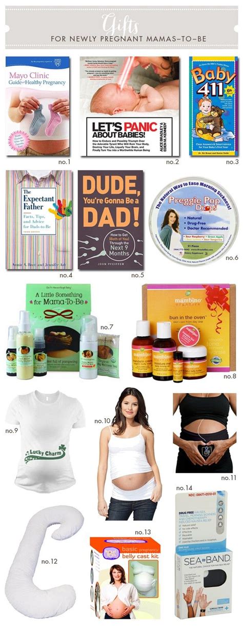 Ready for a great list of delightful pregnancy gifts for your newly pregnant friend? Gifts-for-Newly-Pregnant-Mamas-To-Be | Newly pregnant