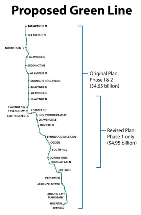 The Citys Plan Time To Rethink The Green Line