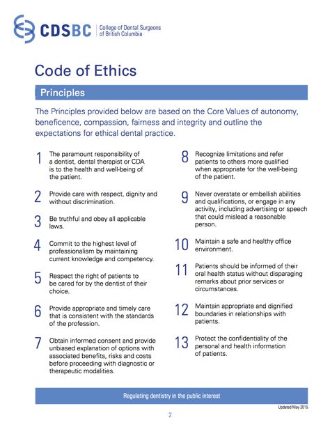 Code Of Ethics At Sunny Tatra Dr Gs Tatra Inc