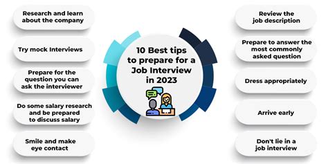 10 Best Tips To Prepare For A Job Interview In 2023 Geeksforgeeks
