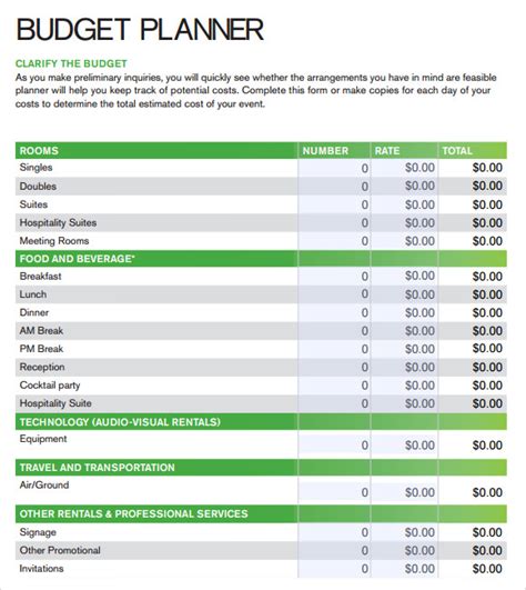 budget planner templates   samples examples