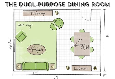 Dining Room Guide How To Maximize Your Layout