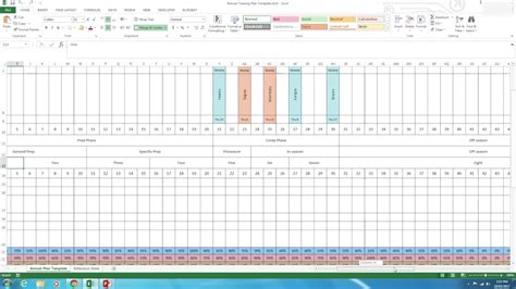 Annual Plan How To Use The Excel Template Youtube