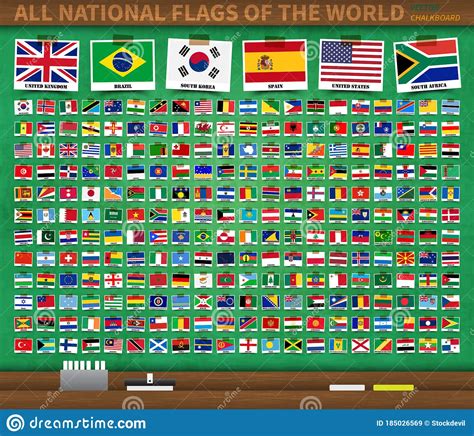 All National Flags Of The World On Realistic Green Color Chalkboard
