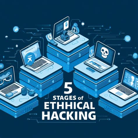 5 Stages Of Ethical Hacking
