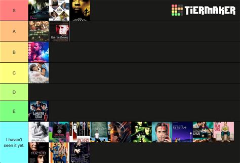 Every Ryan Gosling Film Tier List Community Rankings Tiermaker