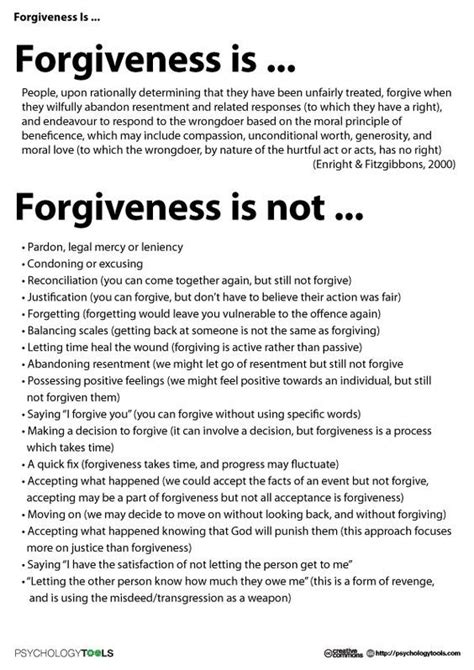 Forgiveness Is Therapy Worksheets Addiction Counseling Forgiveness