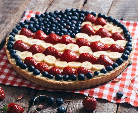 Soaring food costs to affect christmas spending my merry. American Holidays - National Holidays - Food Holidays