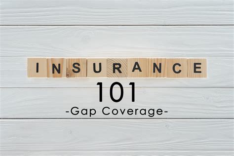 Here, we'll go over when you might need auto gap, when you don't and how to get a. Insurance Term of the Day: Gap Coverage - ICA Agency Alliance, Inc.