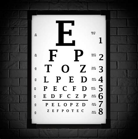 Snellen Eye Chart Stock Photos Pictures And Royalty Free Images Istock