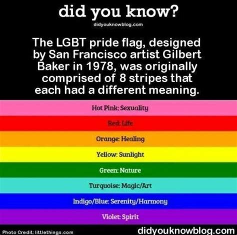 Wow Lgbtq Quotes Lgbt Memes Bisexual Pride Quotes Lgbt Equality Lgbtq Pride Queer Pride