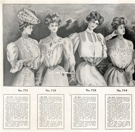 Shirtwaist Fashion, The 'Gibson Girl' and the Triangle Shirtwaist