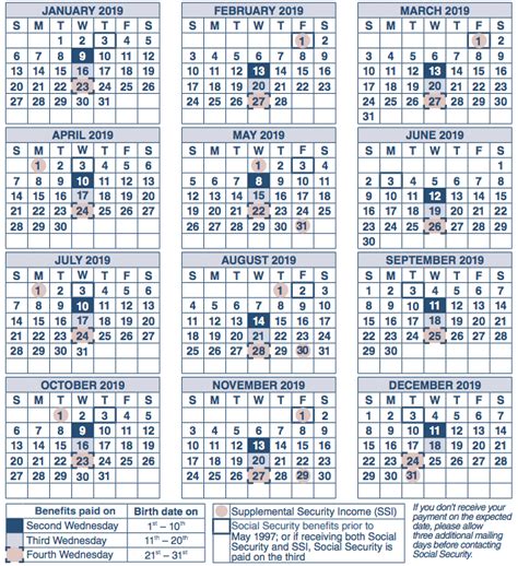 Ssi Payments Calendar 2019 Pdf Images File Printable