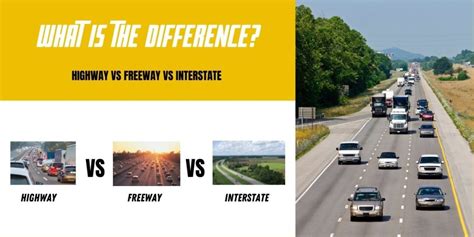 Highway Vs Freeway Vs Interstate What Are The Differences