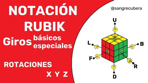 Notación Cubo De Rubik Giros Básicos Y Especiales Rotaciones