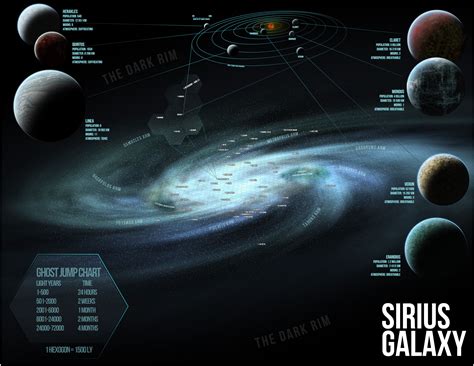 Pin On Inner Sphere Maps Non Canon