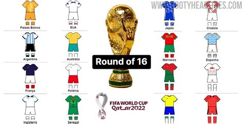 All 2022 World Cup Round Of 16 Kit Matchups Footy Headlines