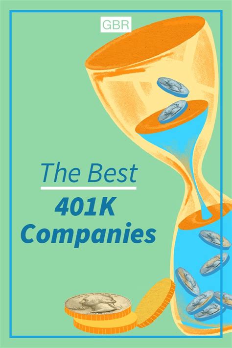 Discover The Top 401k Providers
