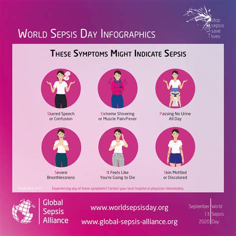 Sepsis is caused by severe infection resulting in overwhelming inflammation. Sepsis — African Sepsis Alliance