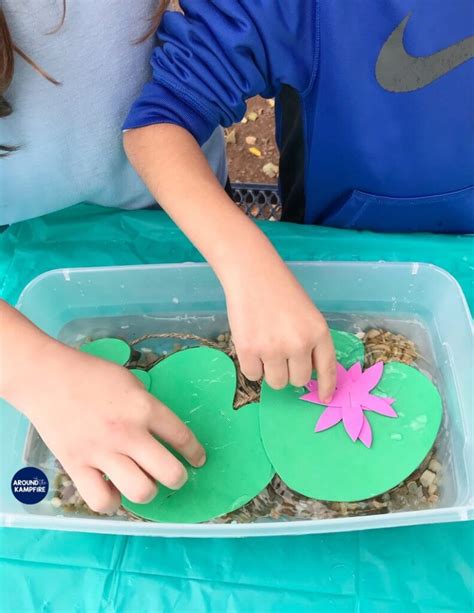 The montessori method is very popular around the world with early childhood. Plant STEM Activities for Kids: Making Models of ...