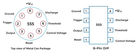 555 Timers Ic Javatpoint