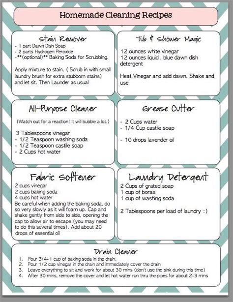 Free Printable Of Homemade Cleaner Recipes Homemade Cleaning Recipes