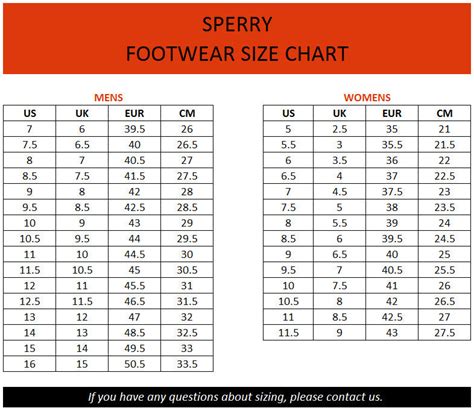 Skechers Womens Shoe Size Chart Cm | Chelss Chapman