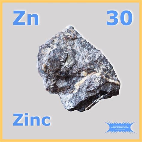 Zinc Zinc Learning Science Principles Of Design