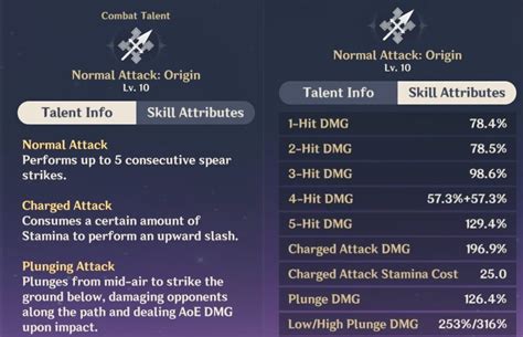 Genshin Impact 21 Baal Normalcharged Attacks Elemental Skill And
