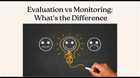 Evaluation Vs Monitoring Whats The Difference Youtube