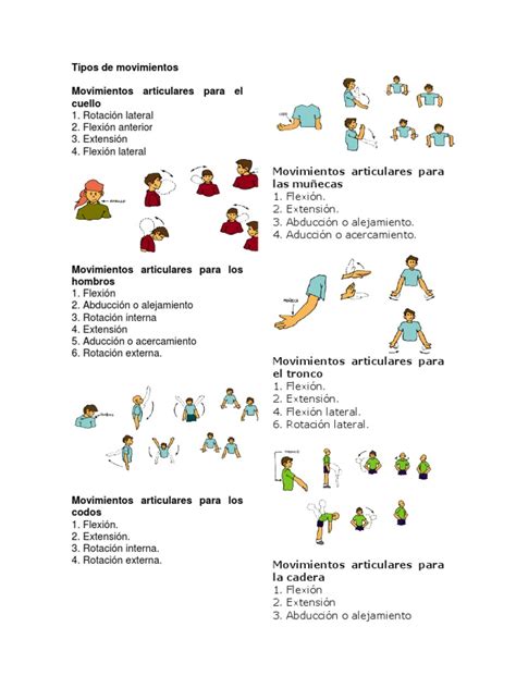 Tipos De Movimientos Corporales Tobillo Movimiento Física