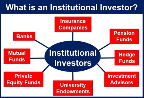 An investment in knowledge pays the best interest. we can help you find your way along your investment journey. What is an institutional investor? - Market Business News