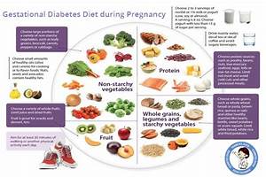 10 Foods To Include In Your Pregnancy Diet If You Are Suffering From