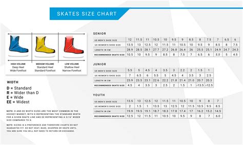 Ice Skate Sizing Chart