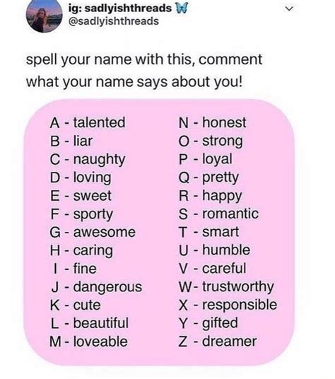 spell your name with this comment what your name says about you a talented n honest b