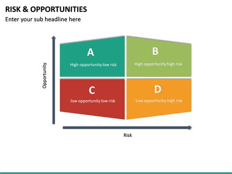 Risks And Opportunities Template
