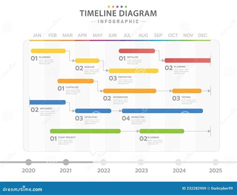 Infographic Monthly Modern Timeline Gantt Chart Table With Process