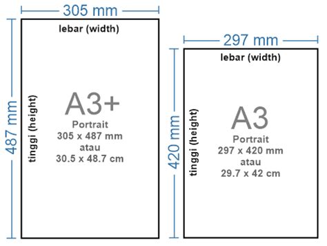 Kertas yang memiliki spesifikasi ukuran yang cukup besar daripada ukuran kertas lain. Ukuran Kertas A3 Plus dalam CM, MM, Inchi, Pixel | A3+ dan A3
