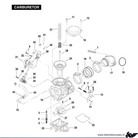View blast 2014 document online or download in pdf. TWIN Motorcycles - Buell parts